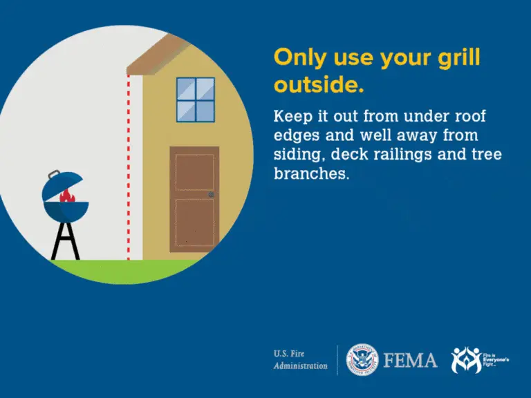 Grill safety reminder: place your grill outdoors, away from the house, roof edges, deck railings, and tree branches for a safe bbq experience.