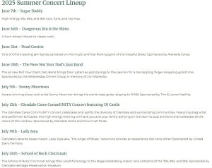 Screenshot of a 2025 Summer Concert Lineup listing performances from June 7th to July 26th, with artist names, dates, and descriptions of their music genres and highlights for a community event series.